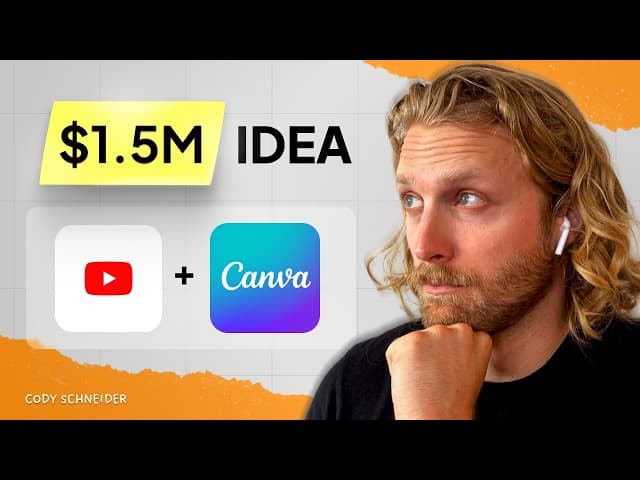 Thumbnail image for 5 $1M+ startup ideas you can launch tomorrow with $0