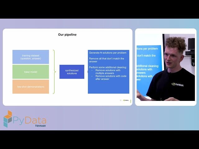 Thumbnail for Ivan Moshkov & Daria Gitman - How to Build an LLM for Math Reasoning without Proprietary Data?