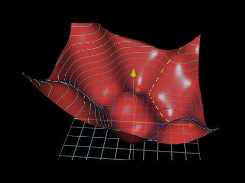 Gradient descent, how neural networks learn | Deep Learning Chapter 2