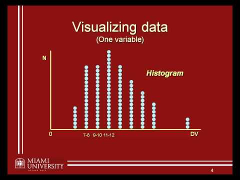 06: Distributions (1/2)