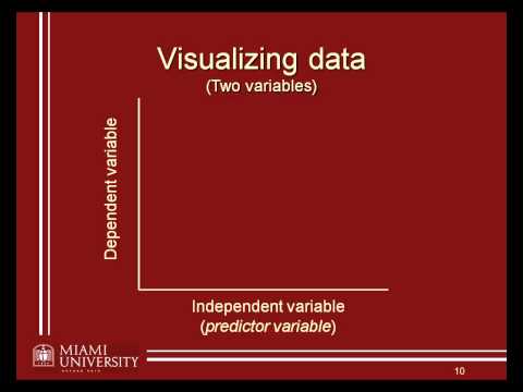 06: Distributions (2/2)