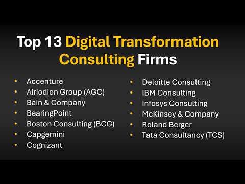 Who are the Top 13 Digital Transformation Consulting Firms in 2026? Ranking and Reviews